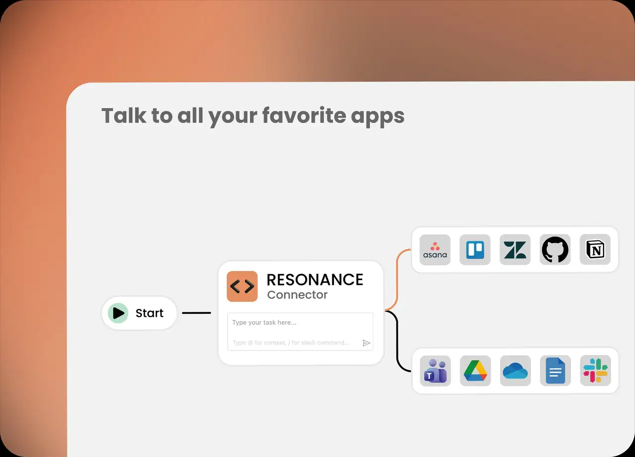 Project switcher and workspace tabs in Resonance