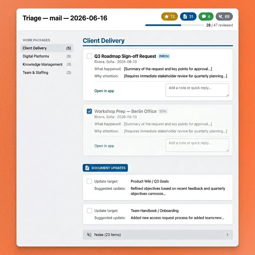 Resonance processing and drafting email replies from workspace context